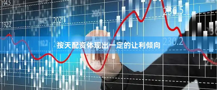 按天配资体现出一定的让利倾向